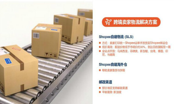 在虾皮shopee开店铺，我们要选什么样的类目？怎么做（下）