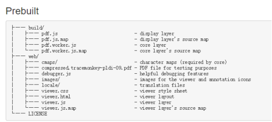 pdf.js-----js解析pdf文件实现预览，并获取pdf文件中的内容(数组形式)_上传pdf解析 pdf.js-CSDN博客