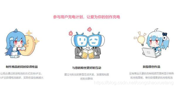 b站up主是怎么赚钱,b站UP主有哪些赚钱方式,通过什么赚钱?