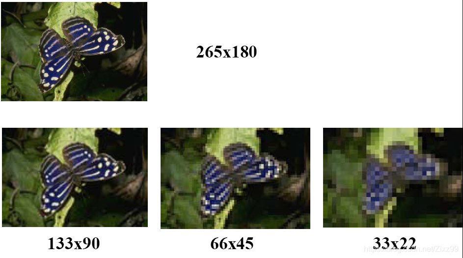 图像处理(C++ CImage class)学习笔记-CSDN博客