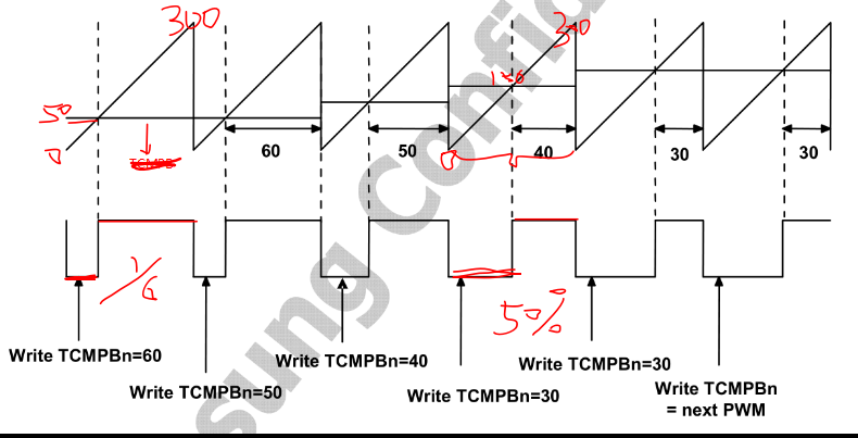watermark,type_ZmFuZ3poZW5naGVpdGk,shadow_10,text_aHR0cHM6Ly9ibG9nLmNzZG4ubmV0L3dlaXhpbl80NTg3OTA0MA,size_16,color_FFFFFF,t_70