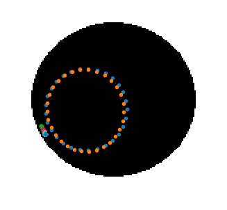 基于边缘的主动轮廓模型——从零到一用python实现snake