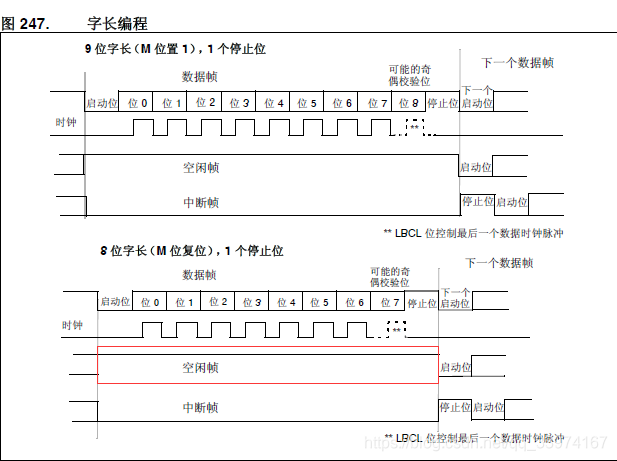 [外链图片转存失败,源站可能有防盗链机制,建议将图片保存下来直接上传(img-brYlUqqt-1594141130268)(/image/空闲帧图.png)]