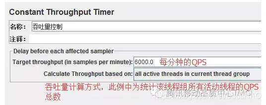 [外链图片转存失败,源站可能有防盗链机制,建议将图片保存下来直接上传(img-DyHsUlXL-1594169314032)(D:\软件测试\9.性能指标分析、性能测试报告编写\image-20200629181217051.png)]