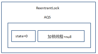 mysql查詢重復數據_多表關聯查詢數據重復_laravel查詢重復的數據