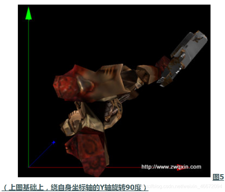 GimbalLock万向节锁、 欧拉角坐标旋转、 四元数旋转