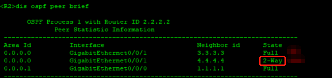 HCIA 实验06 OSPF