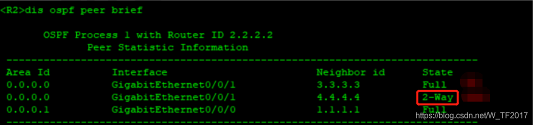 HCIA 实验06 OSPF