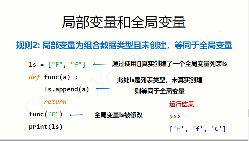 Python学习笔记 Part10--函数的定义与使用_第10关:函数定义及应用-CSDN博客