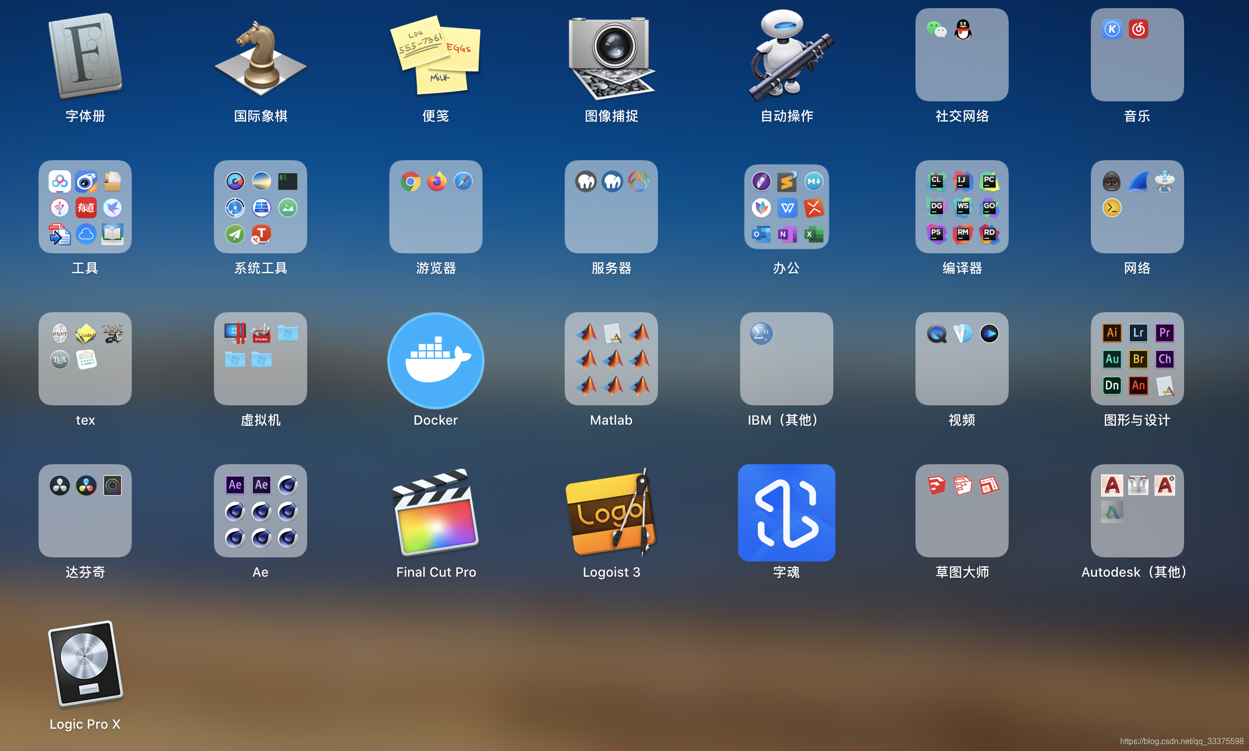 macpro 2015升级系统 watermark,type_ZmFuZ3poZW5naGVpdGk,shadow_10,text_aHR0cHM6Ly9ibG9nLmNzZG4ubmV0L3FxXzMzMzc1NTk4,size_16,color_FFFFFF,t_70