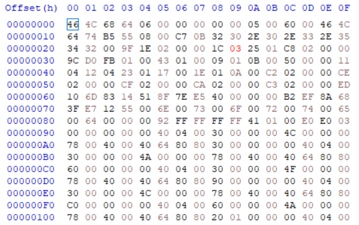 FL Studio打开保存的flp文件_flp怎么用-CSDN博客