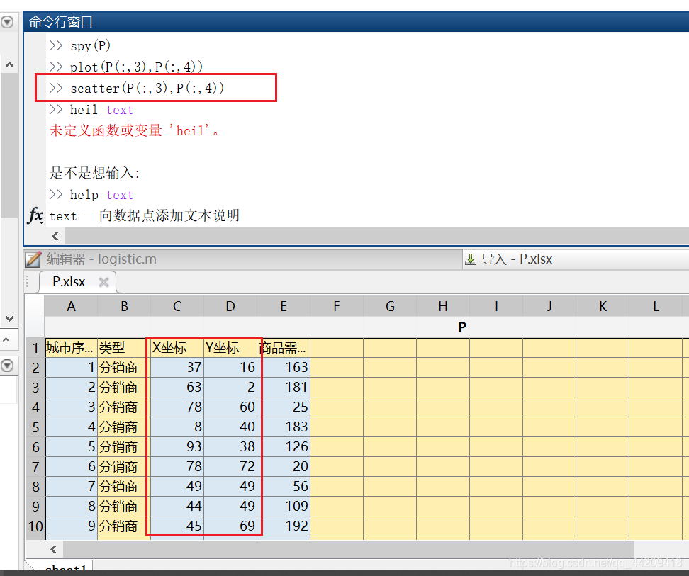 将excel数据导入matlab、将matlab数据存到excel、绘制散点图、text函数给数据点加标签_matlab导入表格画函数-CSDN博客