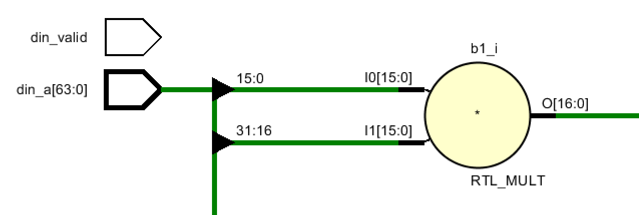 [Verilog]如何使用signed wire/reg 进行乘法器设计_signed reg-CSDN博客
