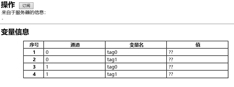 基于PLC-Recorder数据转发功能的WebSocket客户端设计（高级语言及HTML，通讯内容为Json格式）