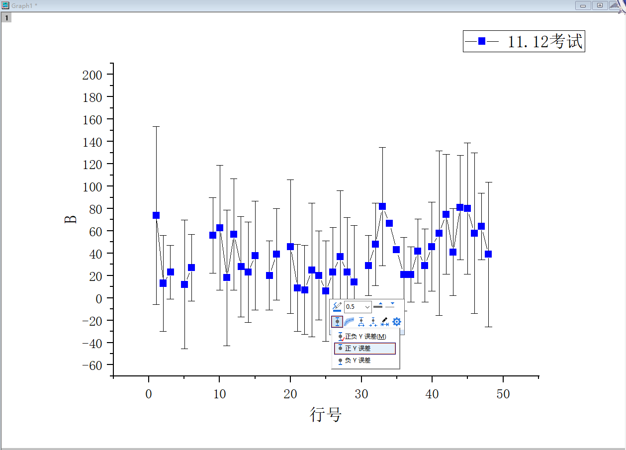 个人笔记origin学习绘图