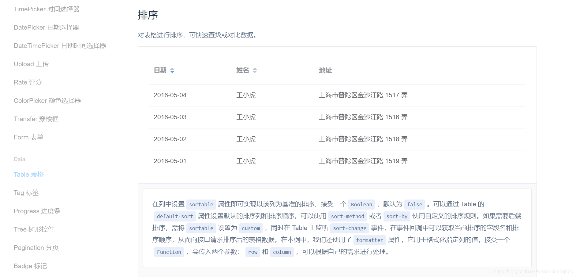 element ui table表格属性排序问题sort-change_el-table sort-change-CSDN博客