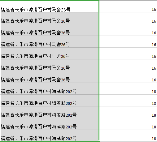 WPS Excel数据表格处理分析技巧