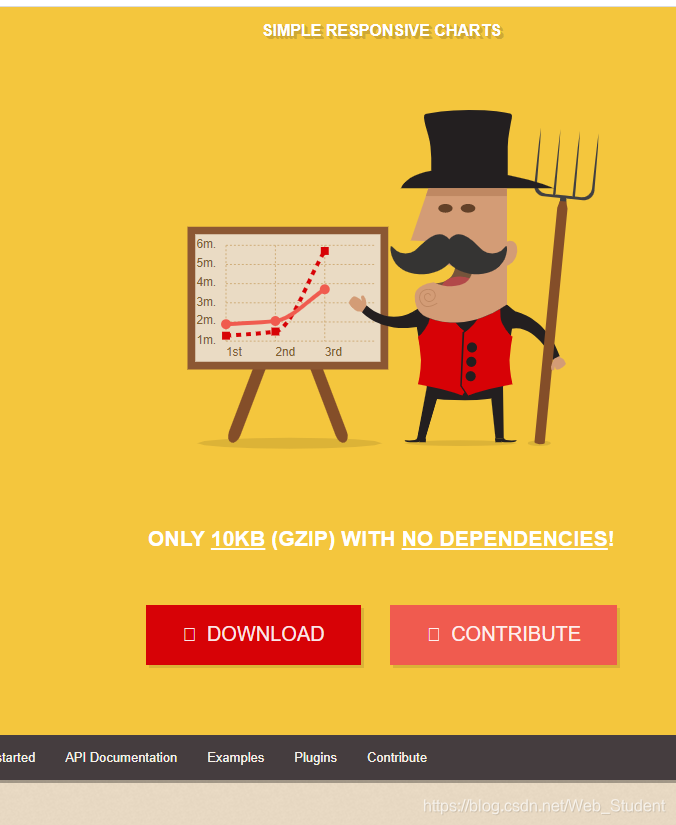 前端主流图表框架