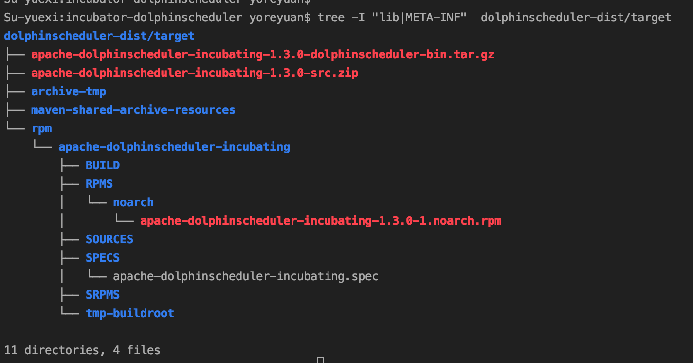 编译后的包路径