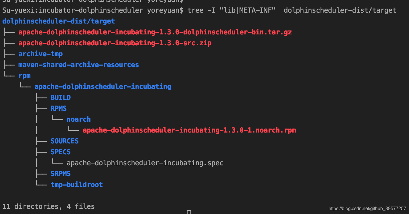 编译后的包路径