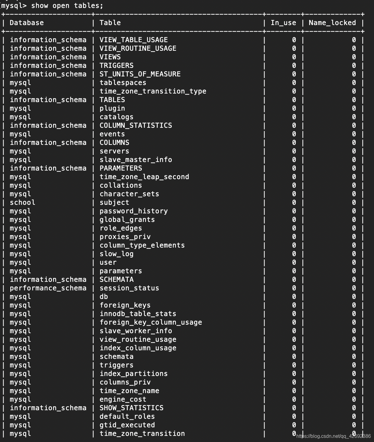 一张图彻底搞懂 MySQL 的锁机制