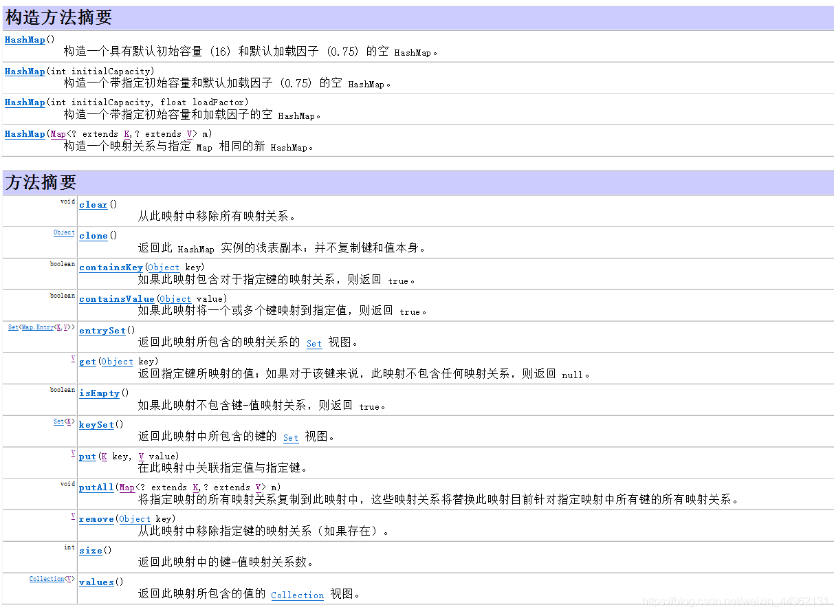 学习java第二十一天 小黑电脑