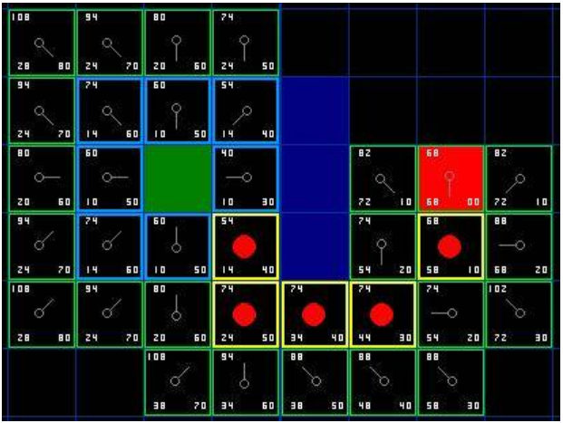 A*算法个人见解以及后期路径优化思路（精）_a星算法 时间优化-CSDN博客