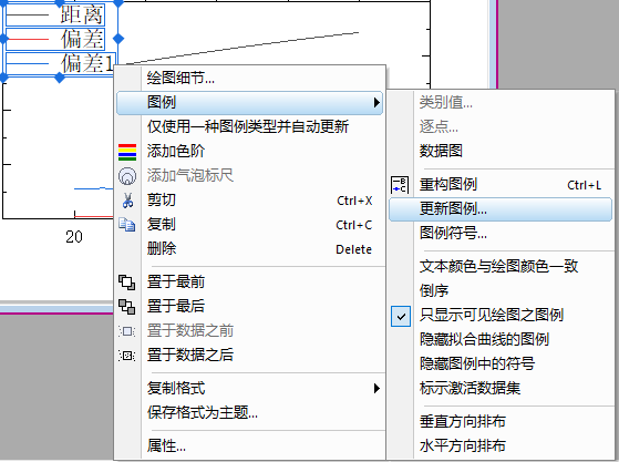 个人笔记origin学习绘图