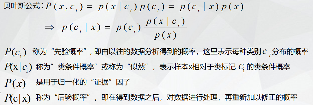 贝叶斯公式