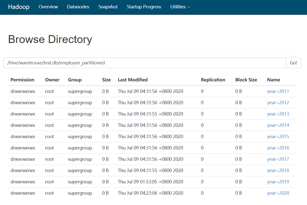 hive分区操作partition——静态分区和动态分区语法、区别及使用场景_hive partitionCSDN博客