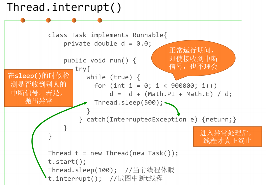 关于多线程中的中断和sleep Weixin 4313的博客 Csdn博客 Sleep 中断
