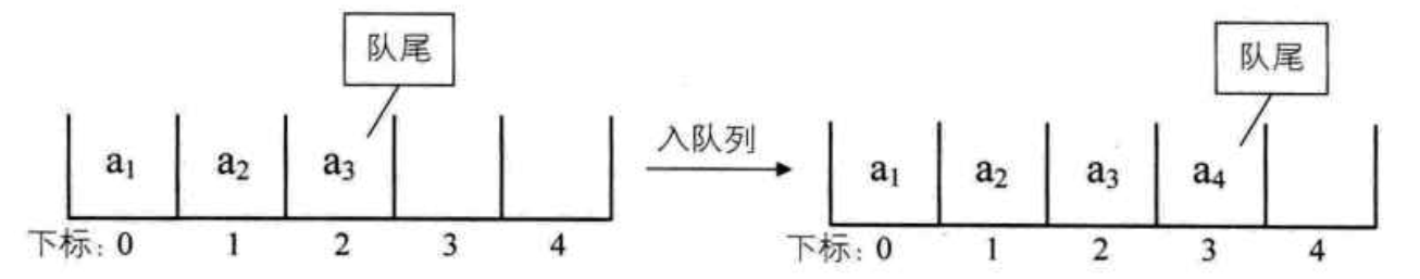[外链图片转存失败,源站可能有防盗链机制,建议将图片保存下来直接上传(img-j8ON6wmZ-1594262627021)(http://note.youdao.com/yws/res/1627/WEBRESOURCEbee924e0cf305b176778d1cc13115076)]