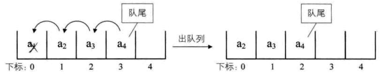 [外链图片转存失败,源站可能有防盗链机制,建议将图片保存下来直接上传(img-gtitJchJ-1594262627032)(http://note.youdao.com/yws/res/1609/WEBRESOURCE6e926abe94215a3e3c360eb7b9fcc744)]