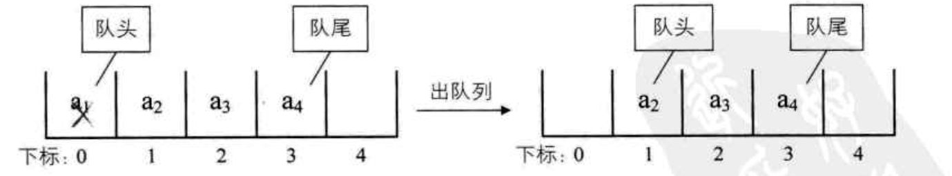 [外链图片转存失败,源站可能有防盗链机制,建议将图片保存下来直接上传(img-oFYS8oyq-1594262627035)(http://note.youdao.com/yws/res/1652/WEBRESOURCE6c3d7839fa9e1e9be5a8fb4df50c62cb)]