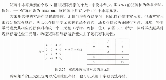 数据结构与算法（栈与队列）