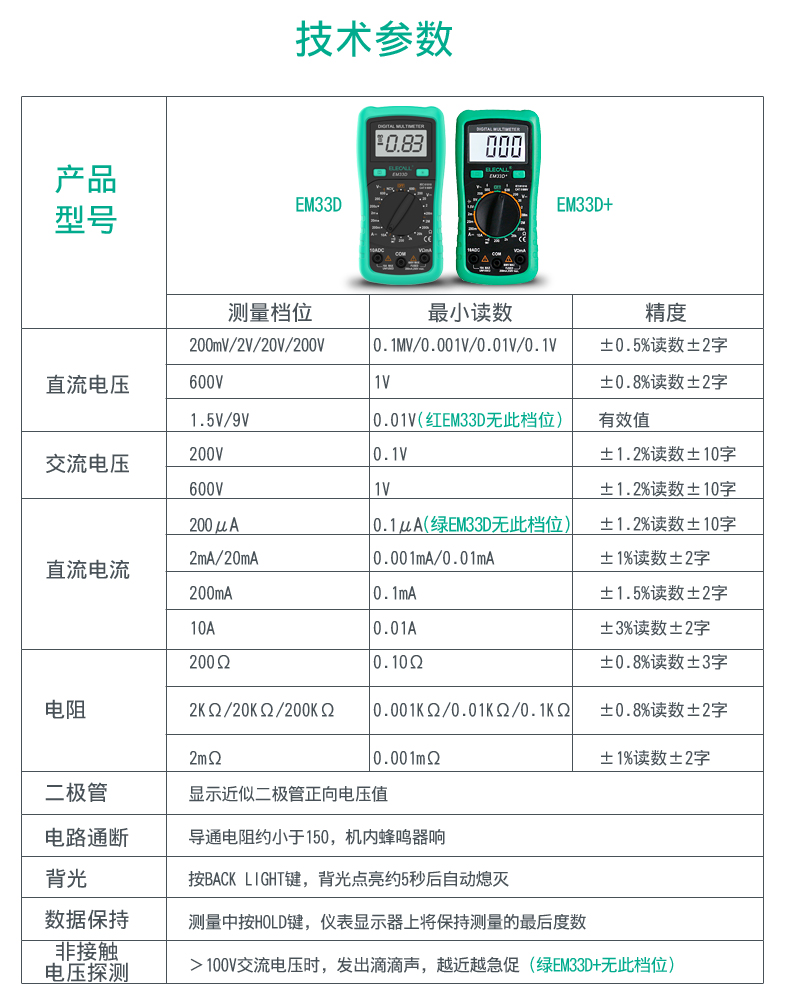 伊莱科多功能数显式仪器仪表EM33D袖珍高精度全自动表笔电工数字万能表