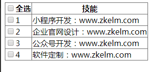 软件定制：www.zkelm.com