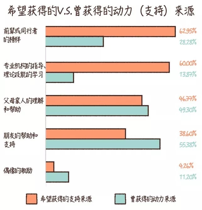 一个让人陷入深思的问题人生的意义