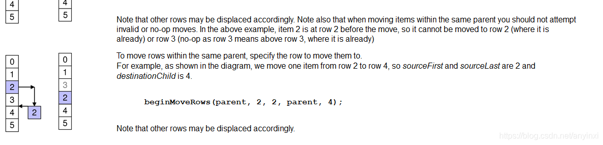 QAbstractItemModel::beginMoveRows —— 将数据下移一行时抛出异常_备忘录.的博客-CSDN博客