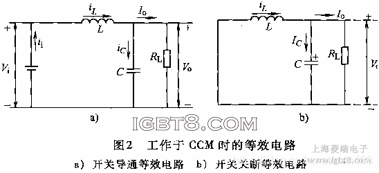 芯片的构成与原理 watermark,type_ZmFuZ3poZW5naGVpdGk,shadow_10,text_aHR0cHM6Ly9ibG9nLmNzZG4ubmV0L254aW4xNjg=,size_16,color_FFFFFF,t_70