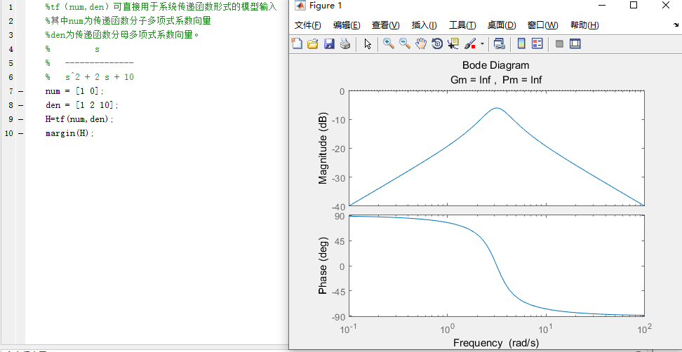 Matlab绘制波特图的两种方案_matlab画波特图-CSDN博客