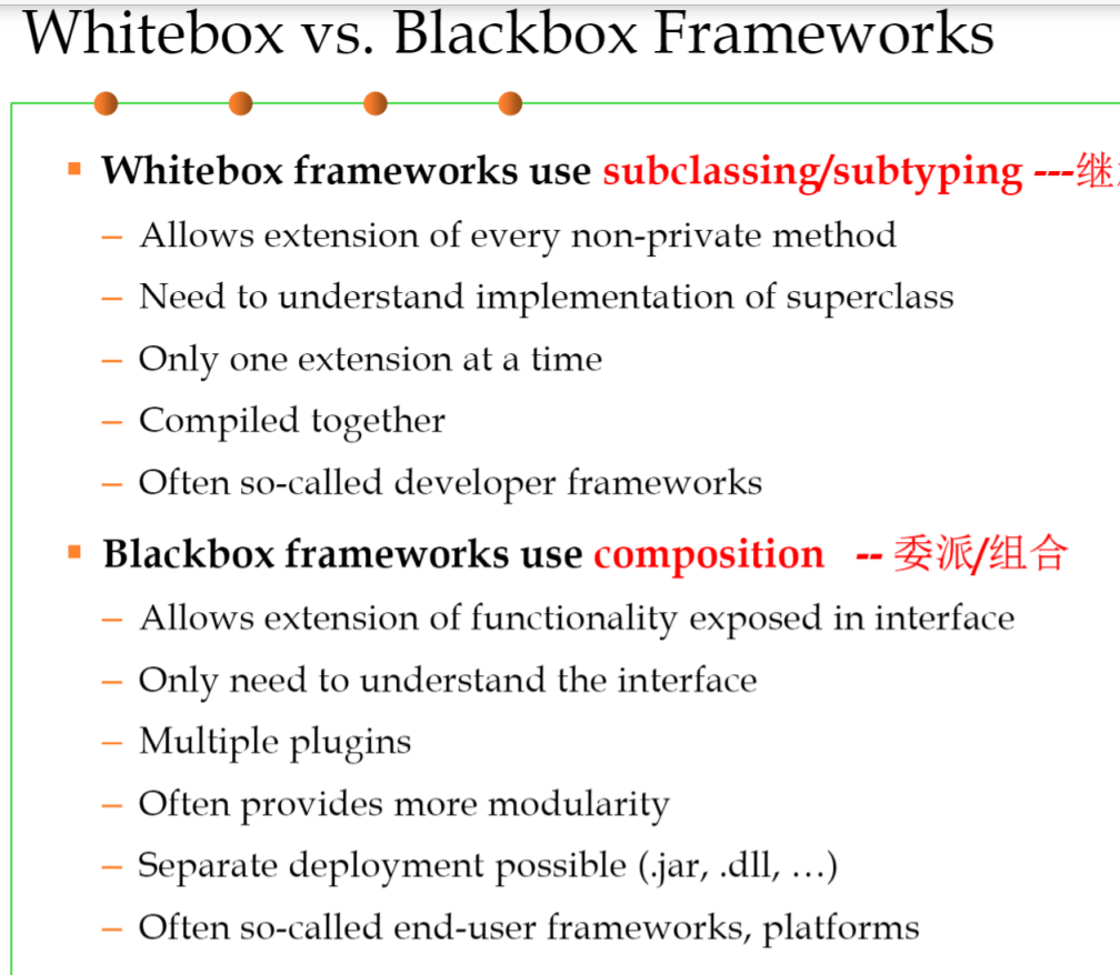 定义的类继承了framework所提供的抽象类a,d: 用户使用客户端白盒框架