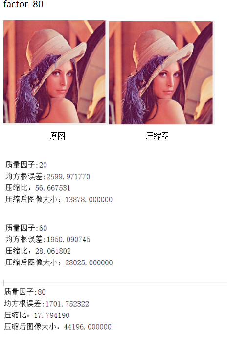 数字图像处理 八 图像压缩 有损压缩 压缩算法 Matlab Packdge Black的博客 程序员宅基地 图像有损压缩算法 程序员宅基地