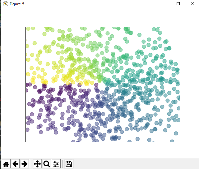 python matplotlib 之plt（精选）_python plt.bar ax=plt.gca()-CSDN博客
