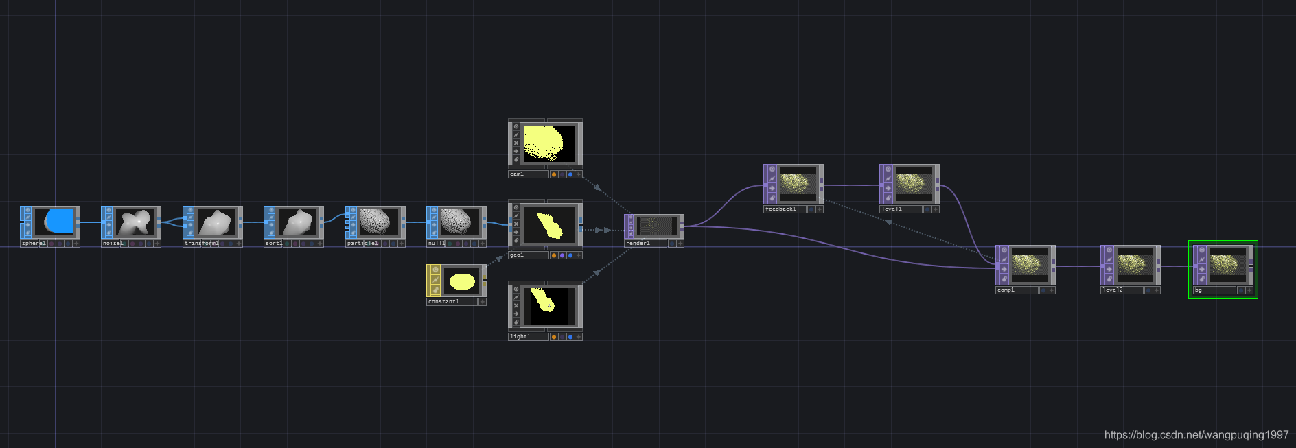 【TouchDesigner】Particle Effect粒子效果_turb period-CSDN博客