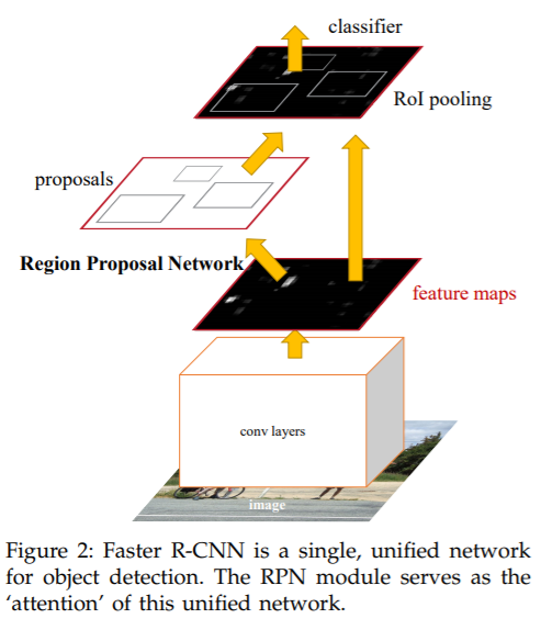 ![在这里插入图片描述](https://img-blog.csdnimg.cn/20200709165009372.png?x-oss-process=image/watermark,type_ZmFuZ3poZW5naGVpdGk,shadow_10,text_aHR0cHM6Ly9ibG9nL