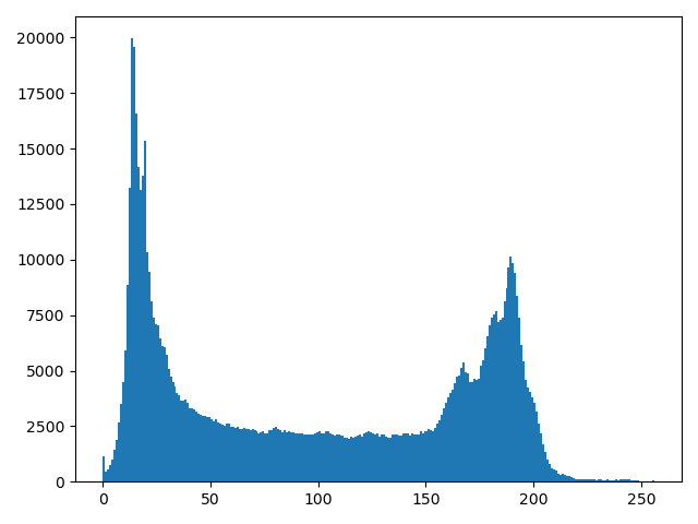 plot_demo