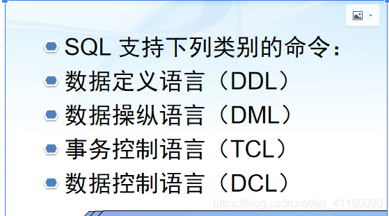 oracle学习第三天小乌龟-
