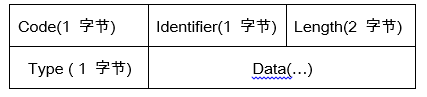 EAP报文格式