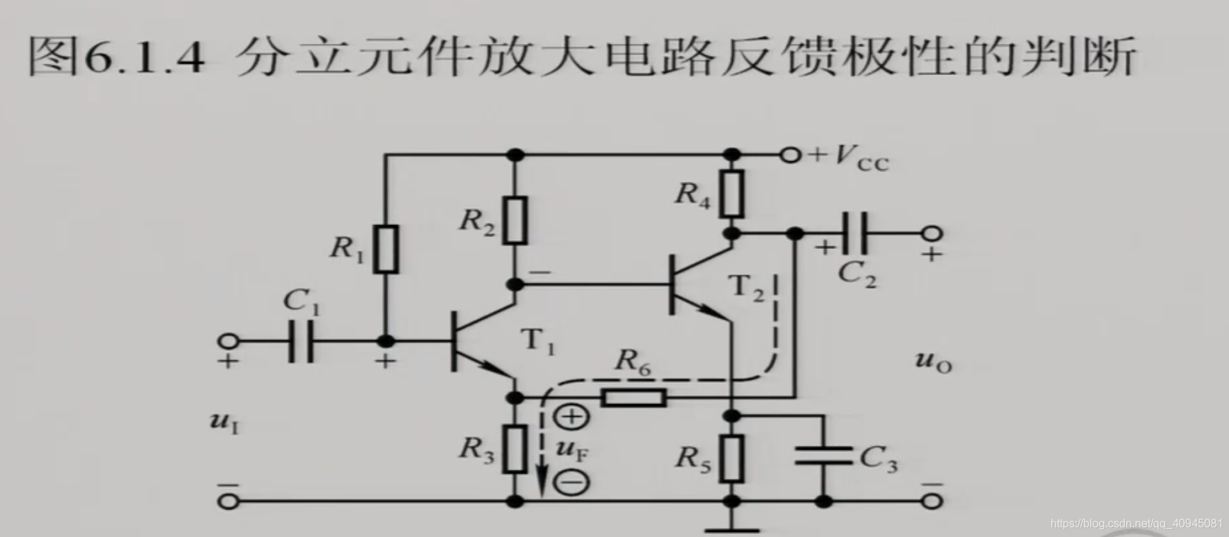分立元件放大电路的反馈极性